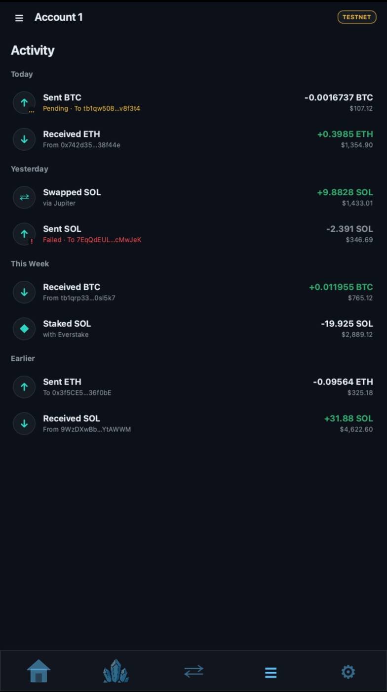 Dashboard screen